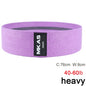 Long resistance bands