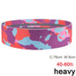 Long resistance bands